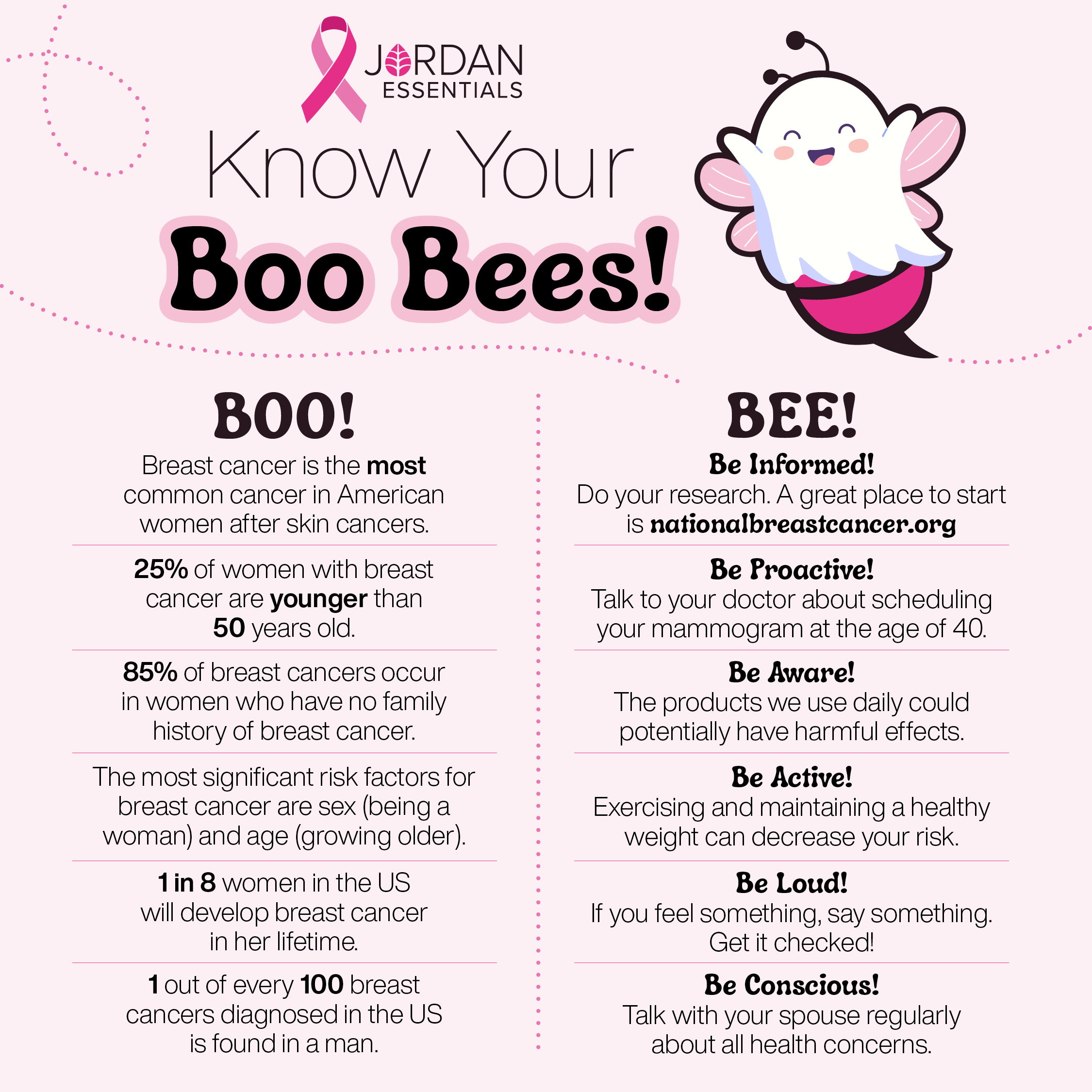 Know Your Boo Bees 2023!